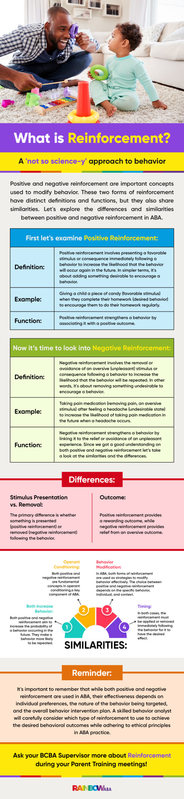 How do positive and negative reinforcement affect a teenager