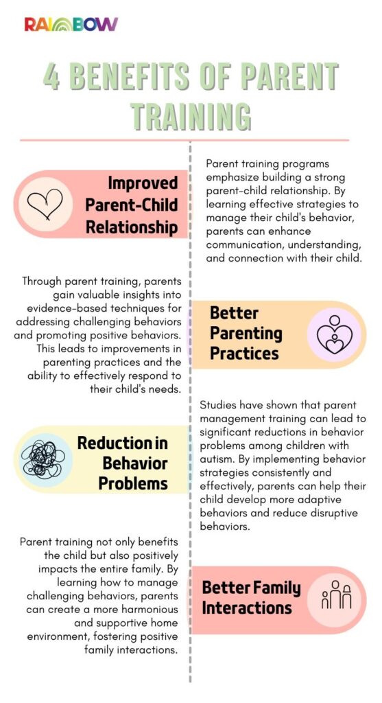 4 Benefits of Parent Training