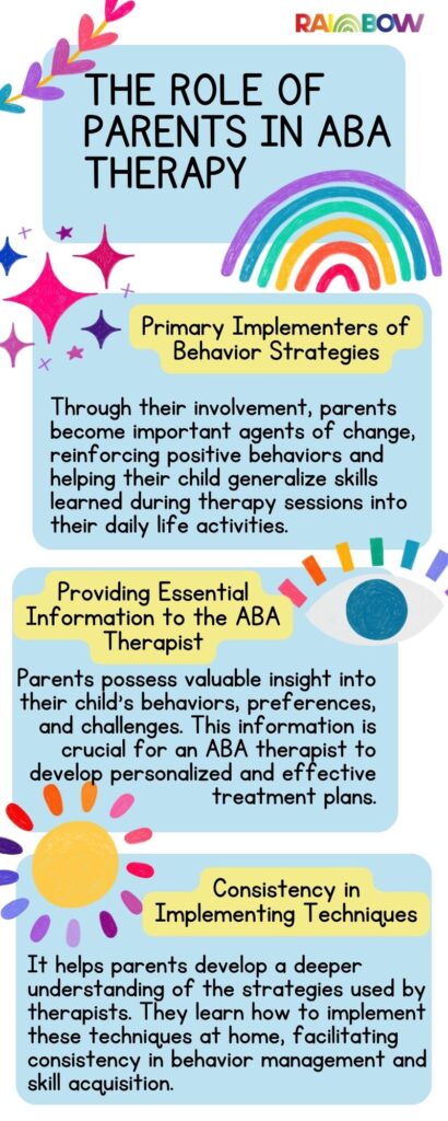 The Role of Parents in ABA Therapy