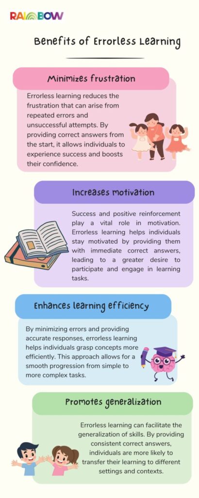 benefits of errorless learning