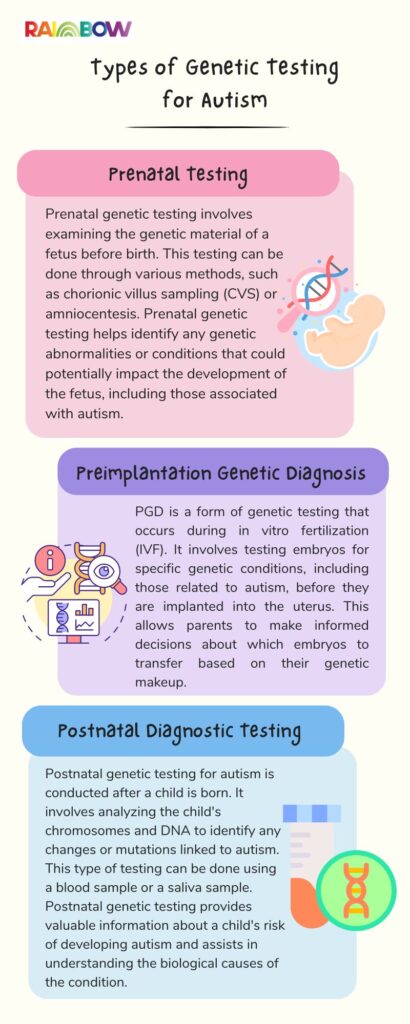 genetic testing for autism