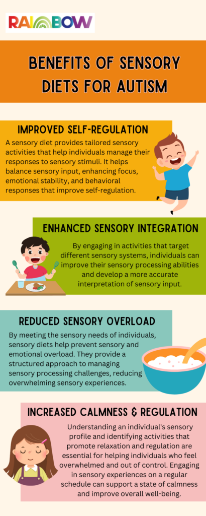 sensory diet for sensory processing disorder