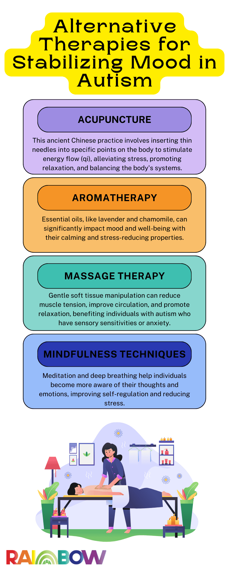 Best Mood Stabilizers for Autism A Guide Rainbow Therapy